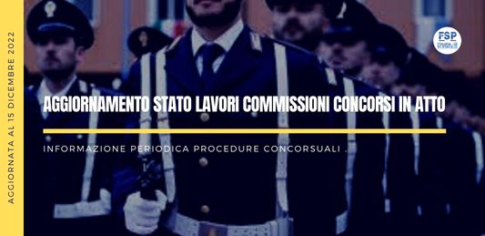 Informazione periodica procedure concorsuali - Prospetto